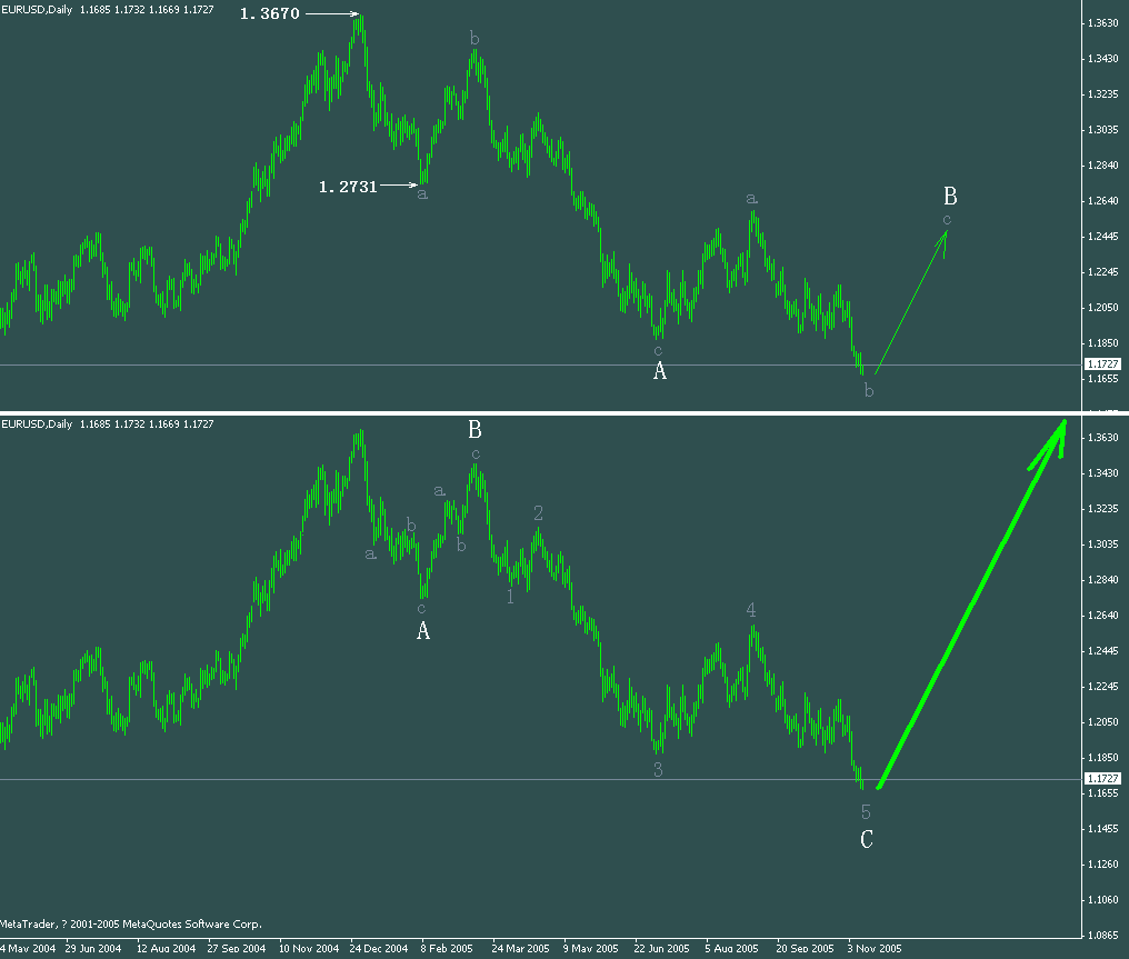 eur d.gif